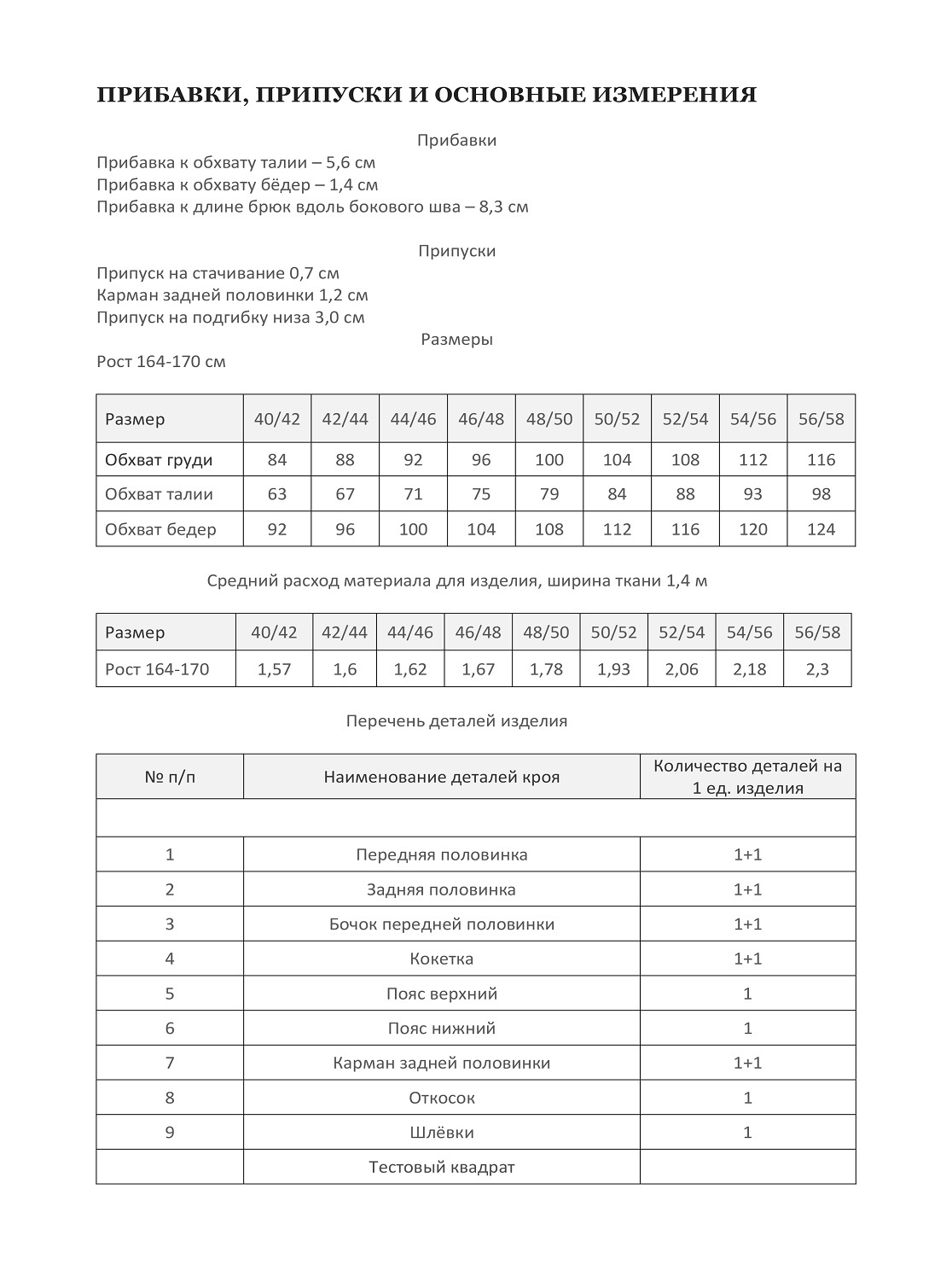 Брюки МЕГАН-2
