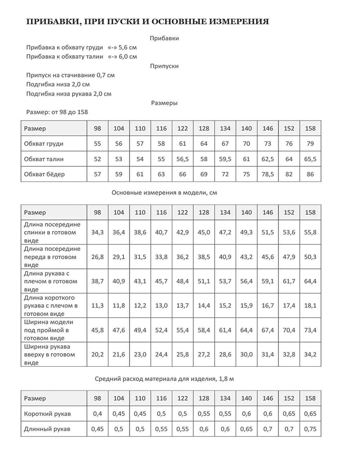Детский РАШГАРД-2