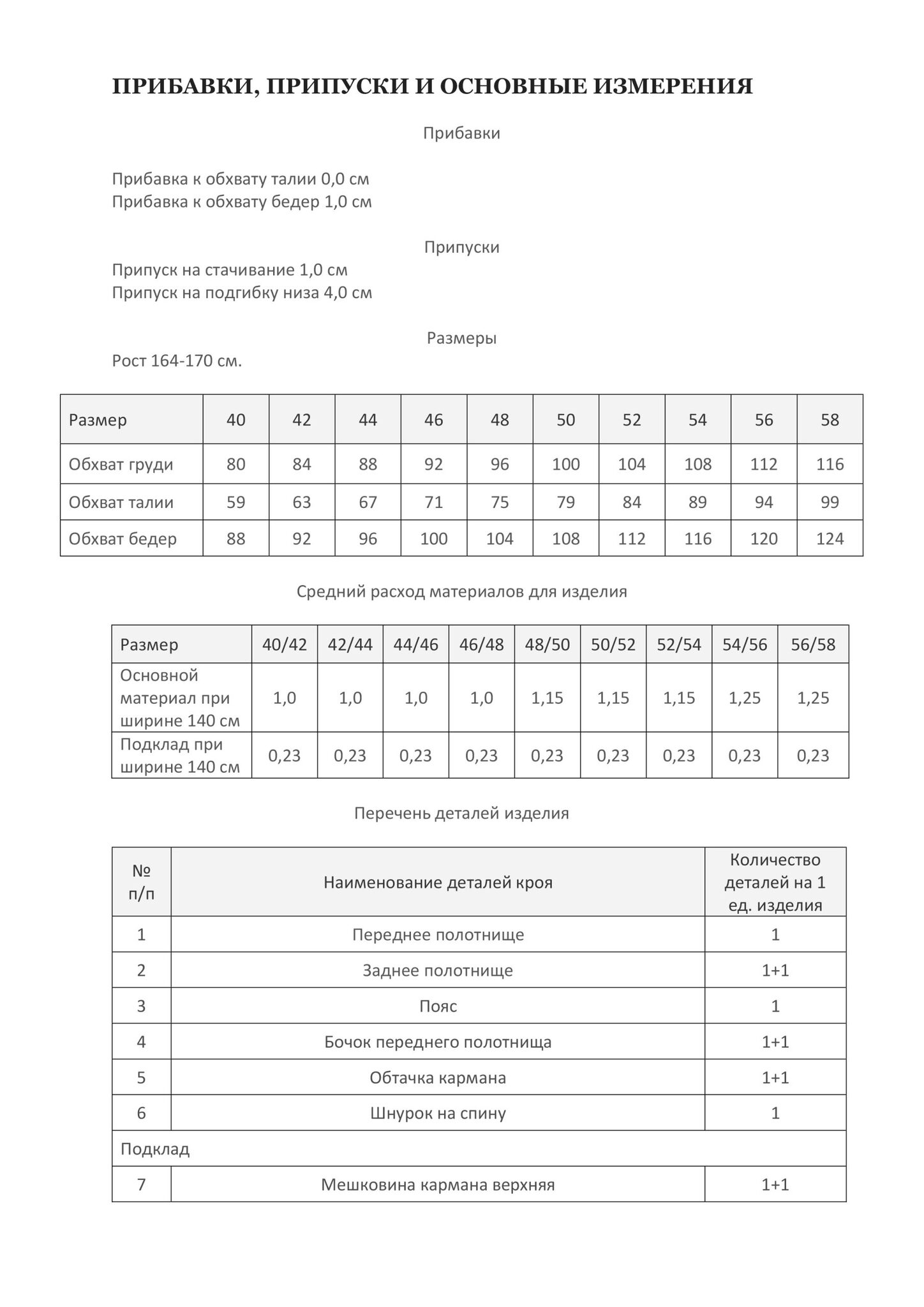 Юбка ЛОРЕН-2