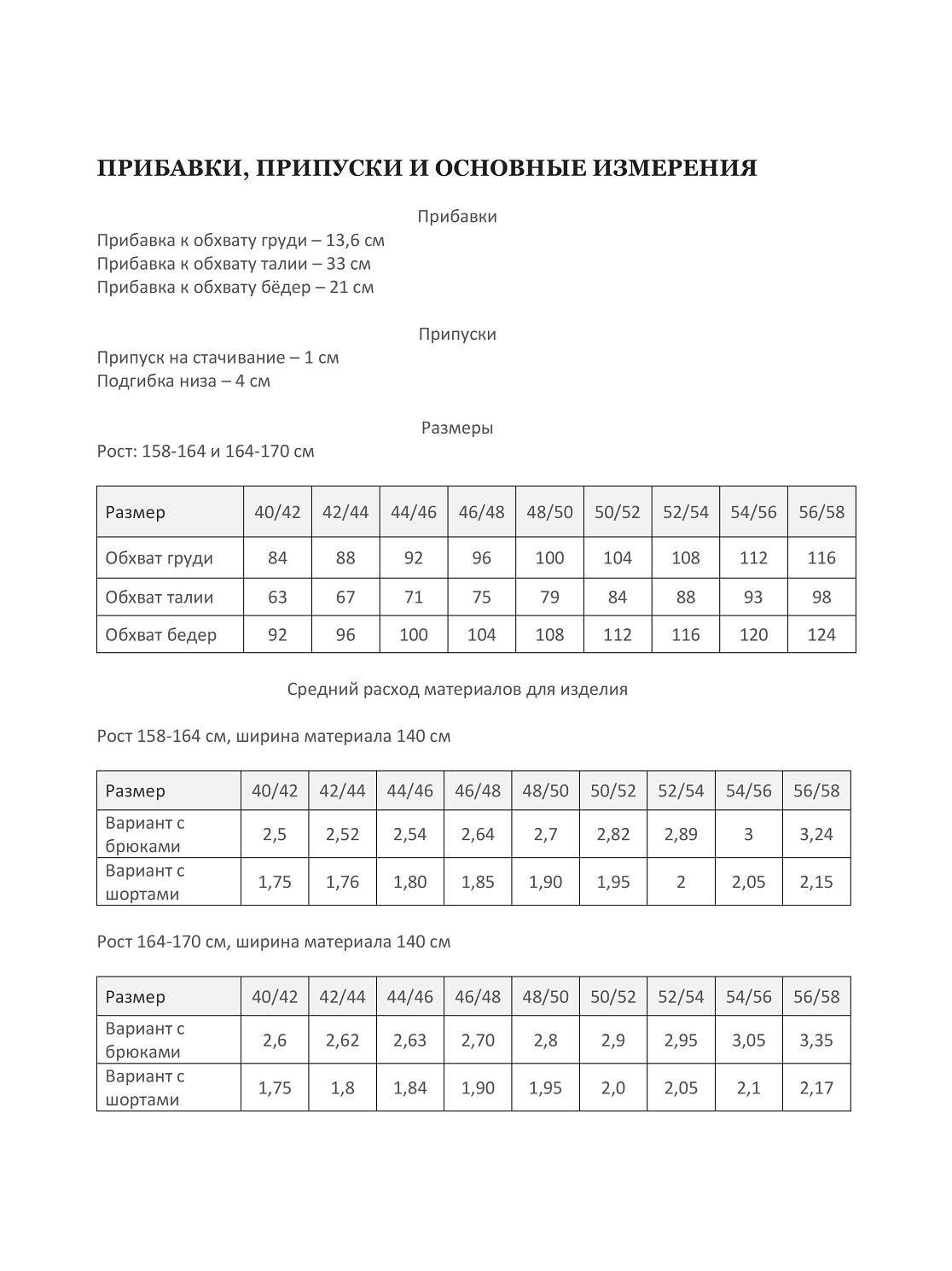 Комбинезон МИРЕЛЬ-2