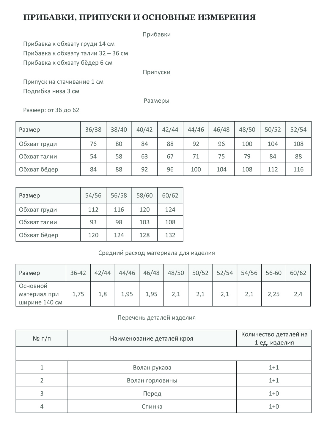 Блуза ОДА-3