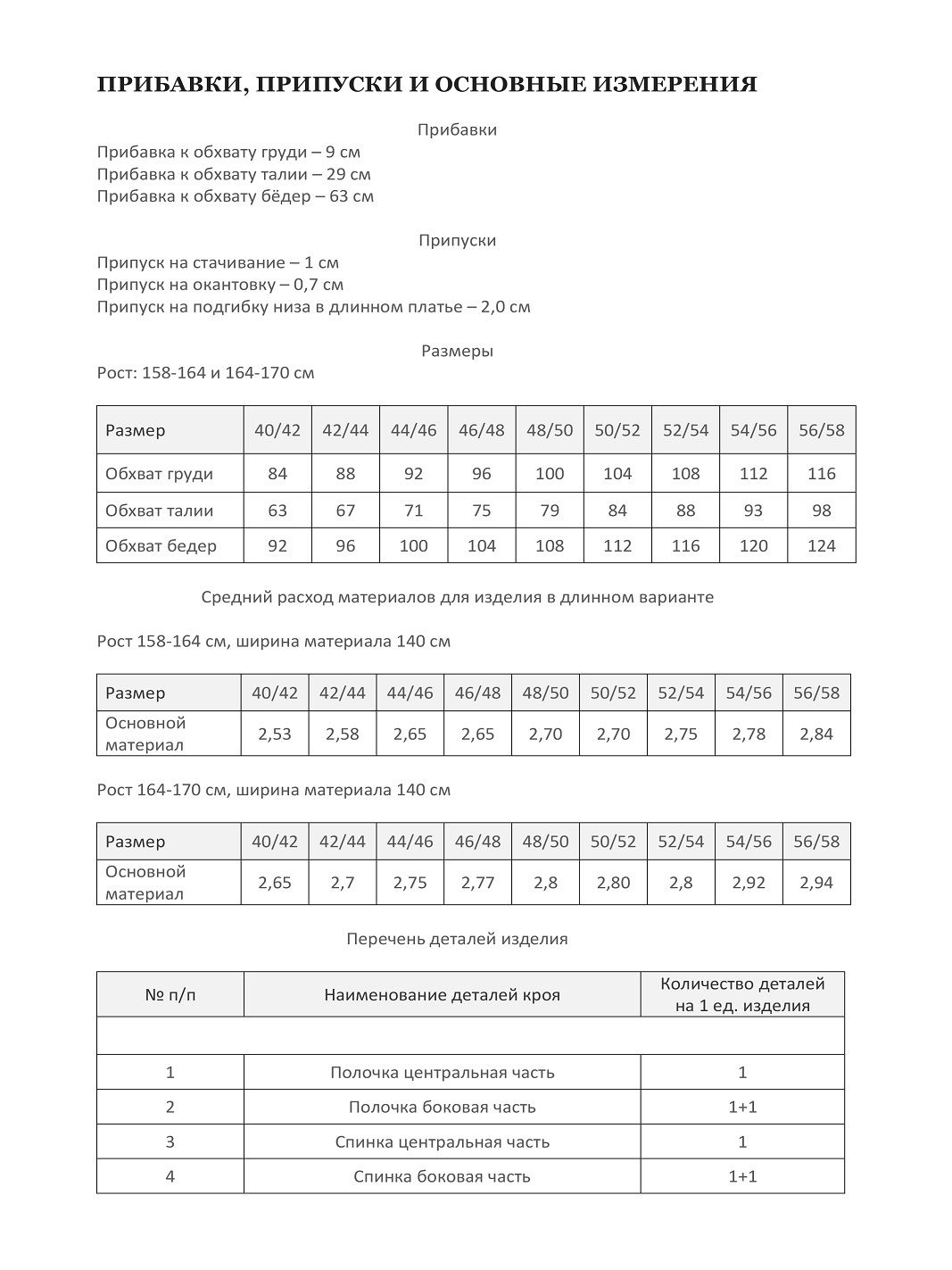 Платье ЛУИЗА-3