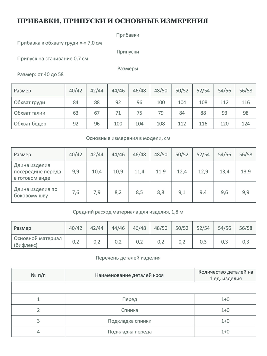 Топ крестиком-2