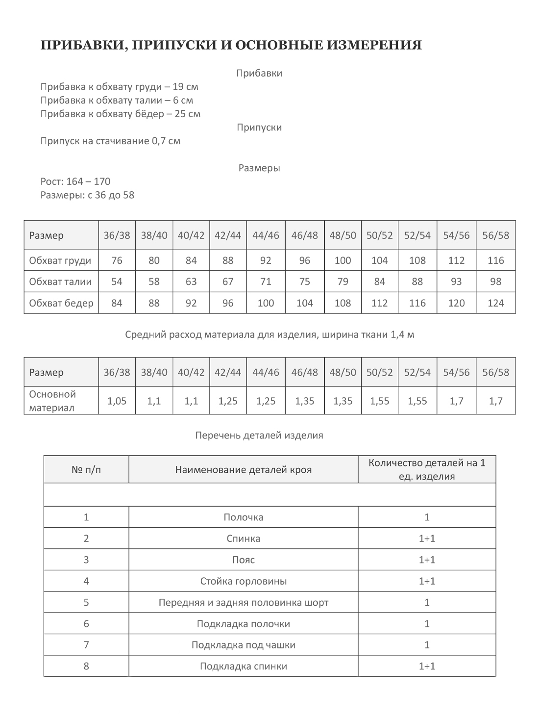 Комбинезон БЕККИ-3